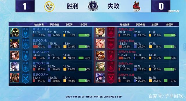 这套 这套