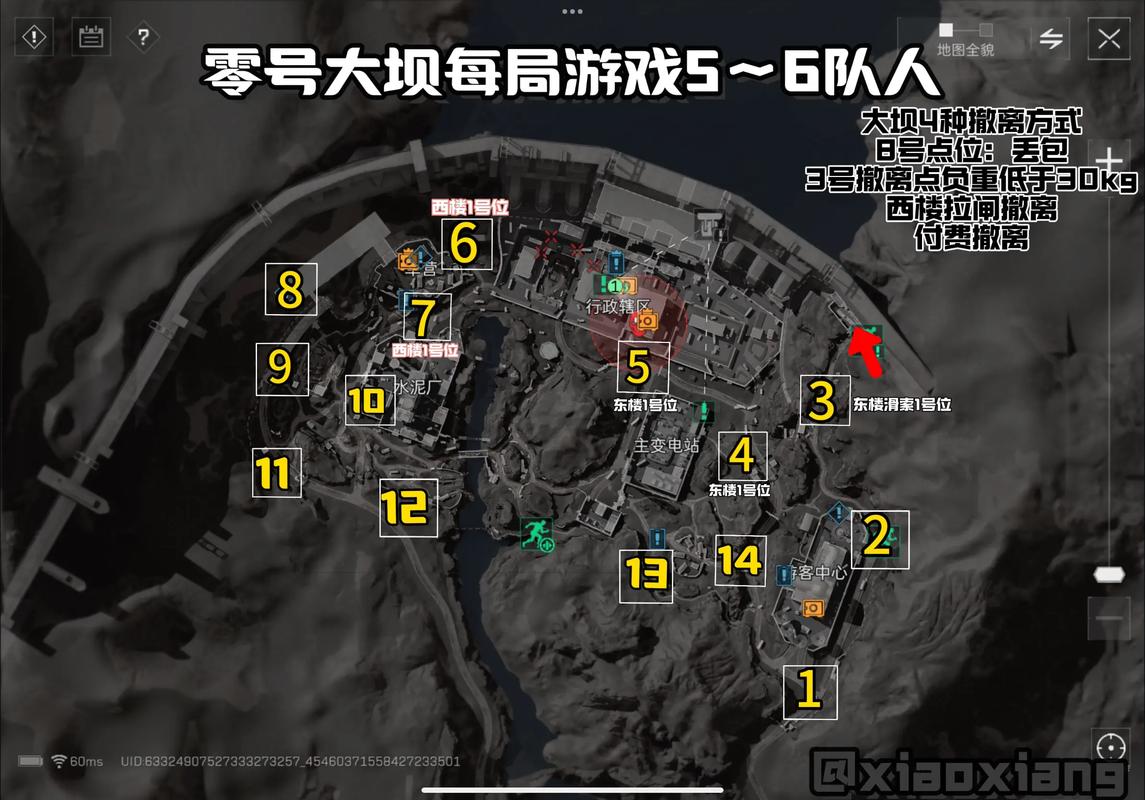 主题运营与